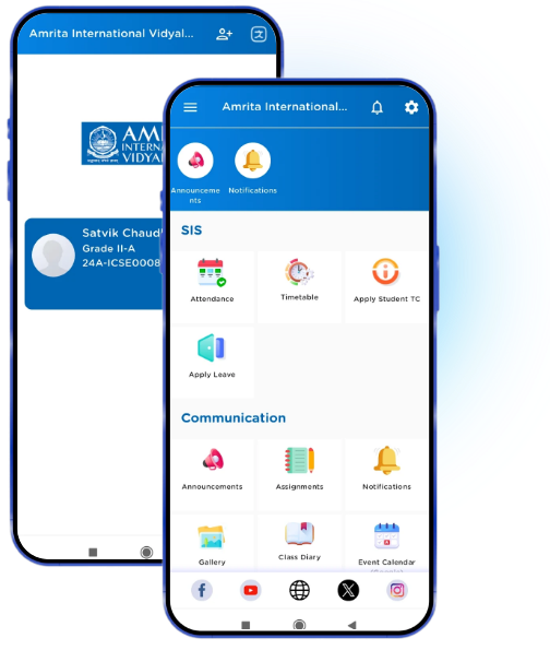 Mobile Screens